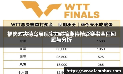 福岗对决德岛展现实力碰撞期待精彩赛事全程回顾与分析