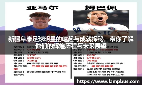 新疆阜康足球明星的崛起与成就探秘，带你了解他们的辉煌历程与未来展望