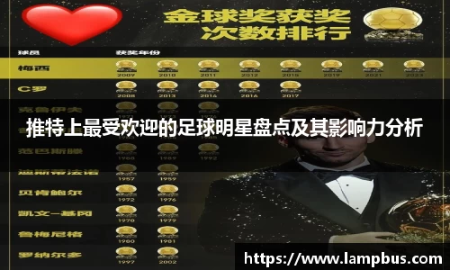 推特上最受欢迎的足球明星盘点及其影响力分析